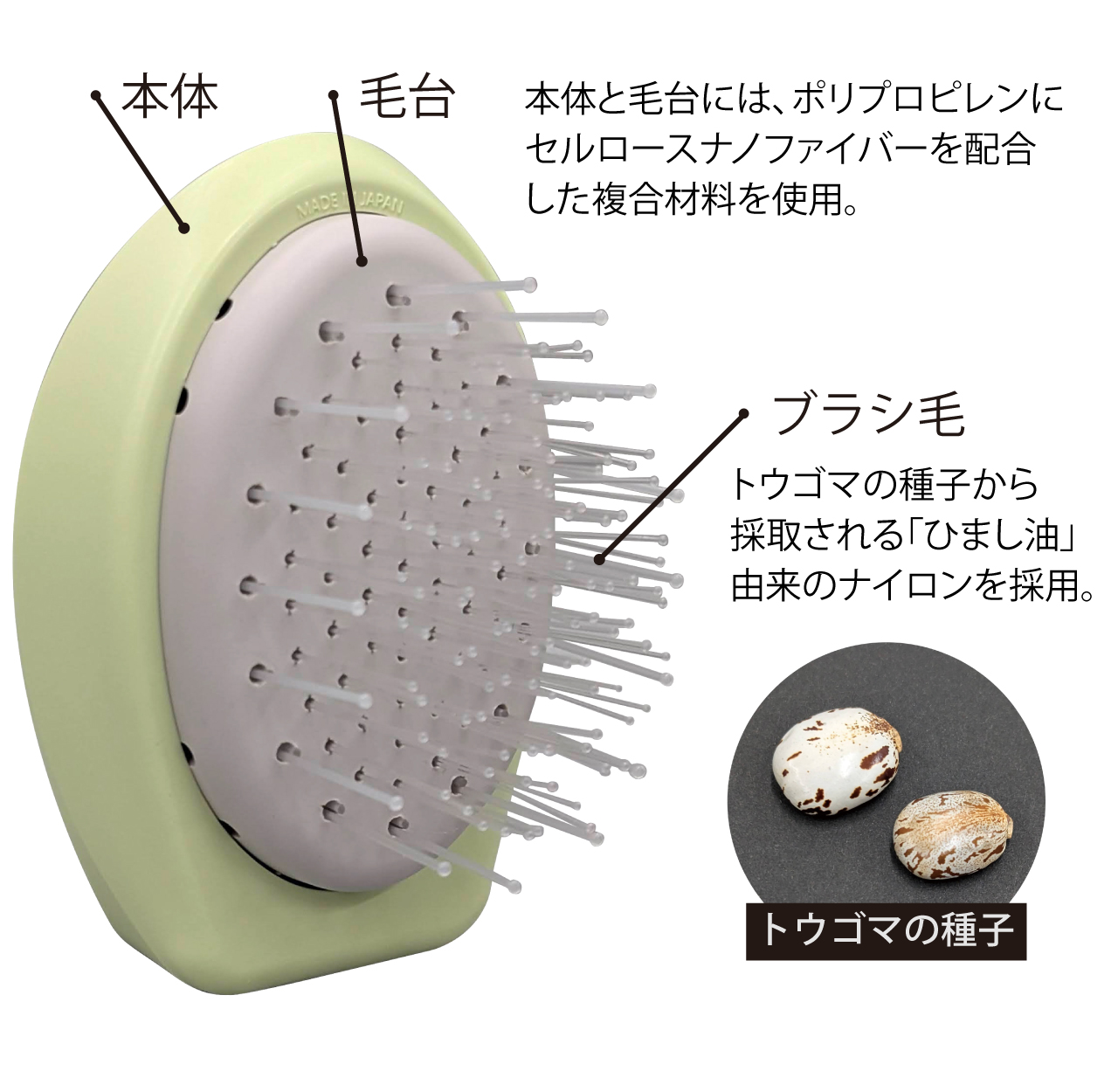バイオスカルプブラシ（BIO-2500）｜洗うたびにリフレッシュ、地肌から